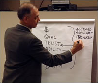 Carl @ Seminar